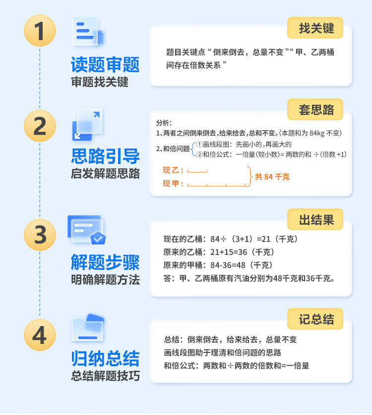 步步高 学习机 X3 6+256G 学习平板 学生平板 早教机