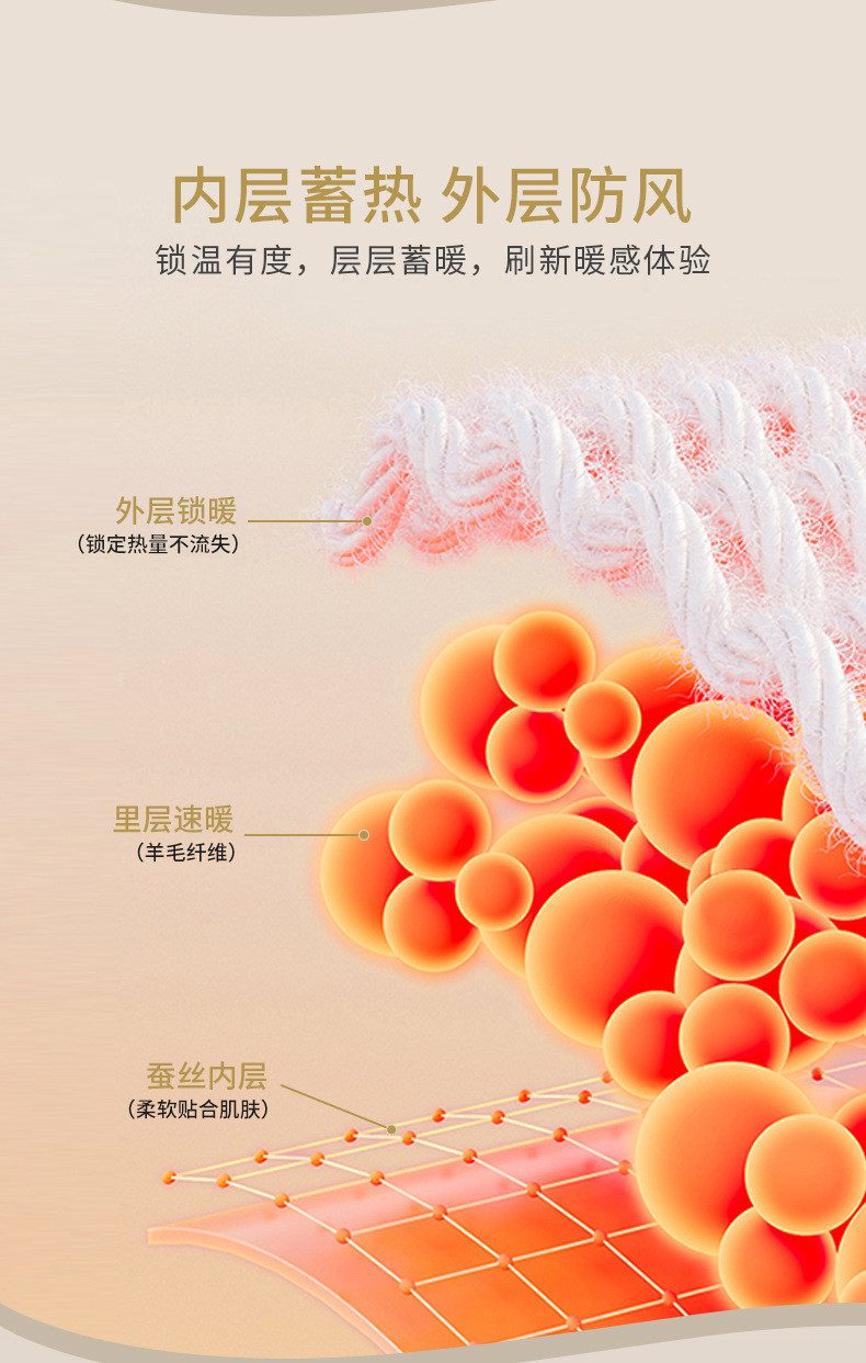 黛班 阳离子德绒加绒加厚保暖套装男女款