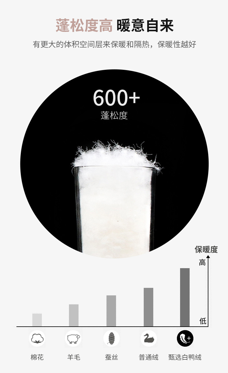 黛班 无缝轻薄羽绒立领外套90%白鸭绒女装189YR82002