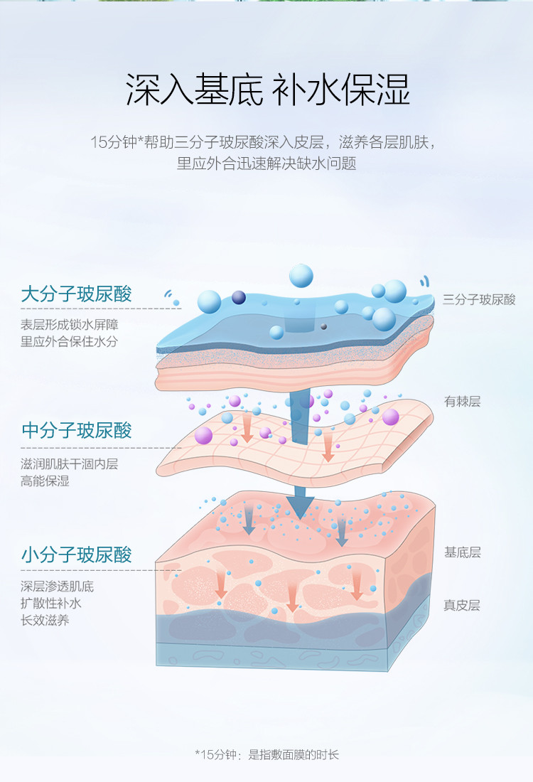 御泥坊 小肌御盈透美肌黑面膜玻尿酸补水保湿收缩毛孔提亮肤色