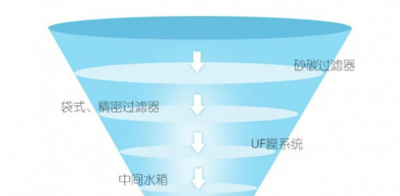  【6包仅需19.9元】 婴儿手口湿巾大包带盖80抽儿童湿纸巾 芙兜