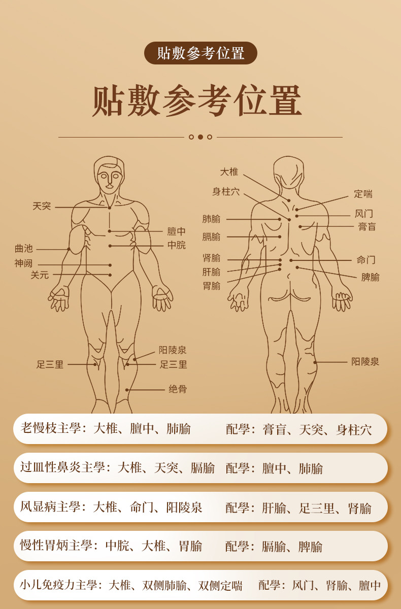  限时赠一盒【120贴仅需19.9元】 明日光 泰国三伏贴家居日用品