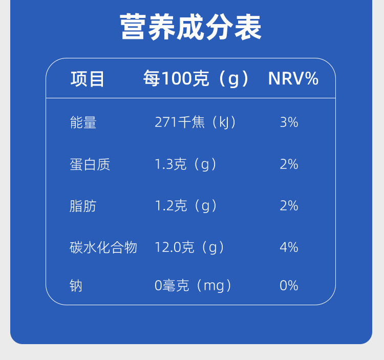 双十一补贴【券后39.9一箱】 佛罗伦汀 厚椰乳即食燕窝粥  营养滋补