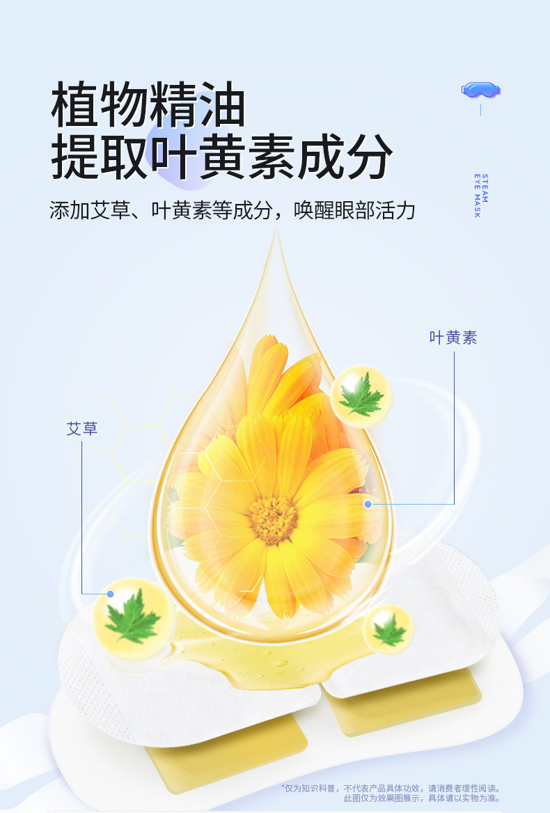 妙艾堂 艾草/叶黄素蒸汽眼罩5片/盒 可感蒸汽温润双眸