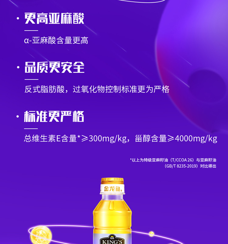 金龙鱼/JINLONGYU 福满佳礼粮油礼盒