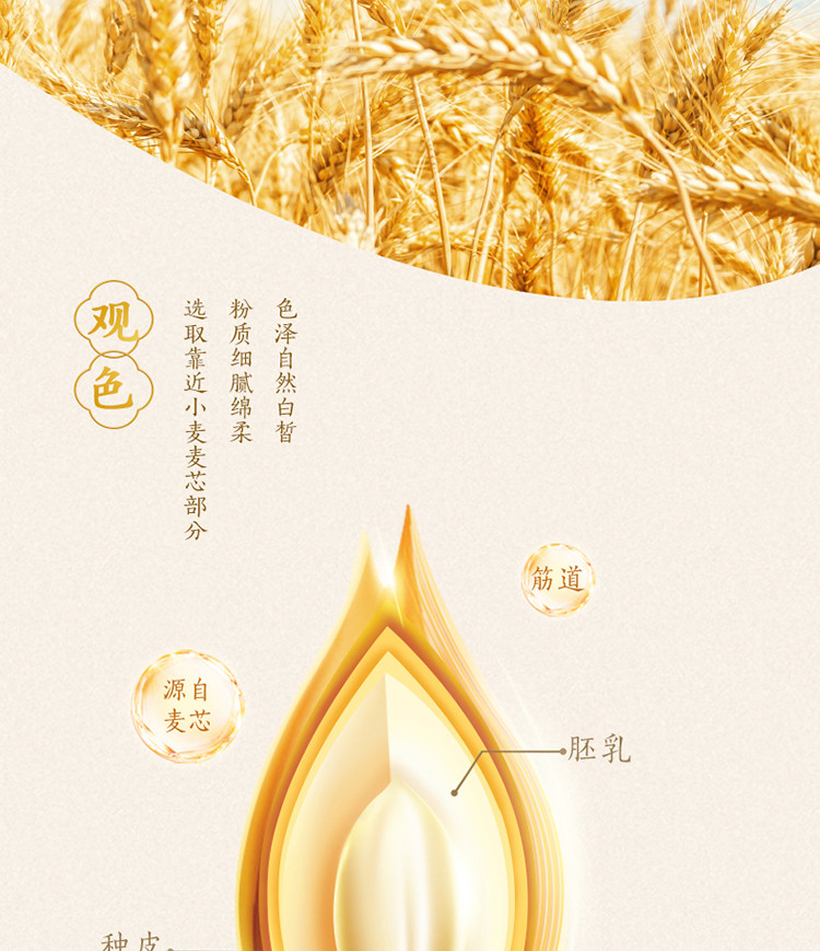 金龙鱼/JINLONGYU 福满佳礼粮油礼盒