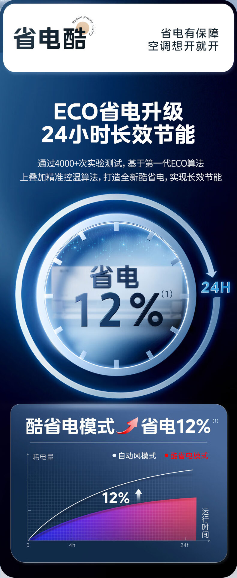 美的/MIDEA 美的空调柜机2匹/3匹酷省电新一级能效变频N8KS1-1