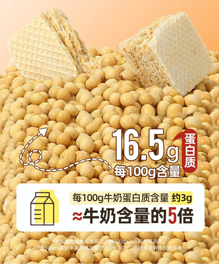 杞里香 216g盒装乳清威化蛋白棒（豆乳味）
