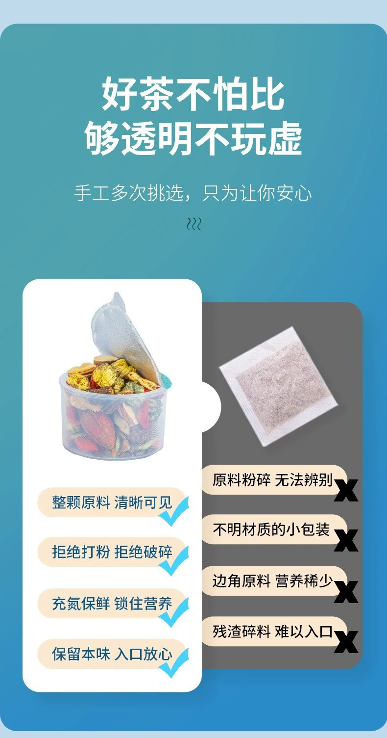 【整颗原料无添加】胖大海橘红栀子茶润养小罐花草茶金银花茶30罐