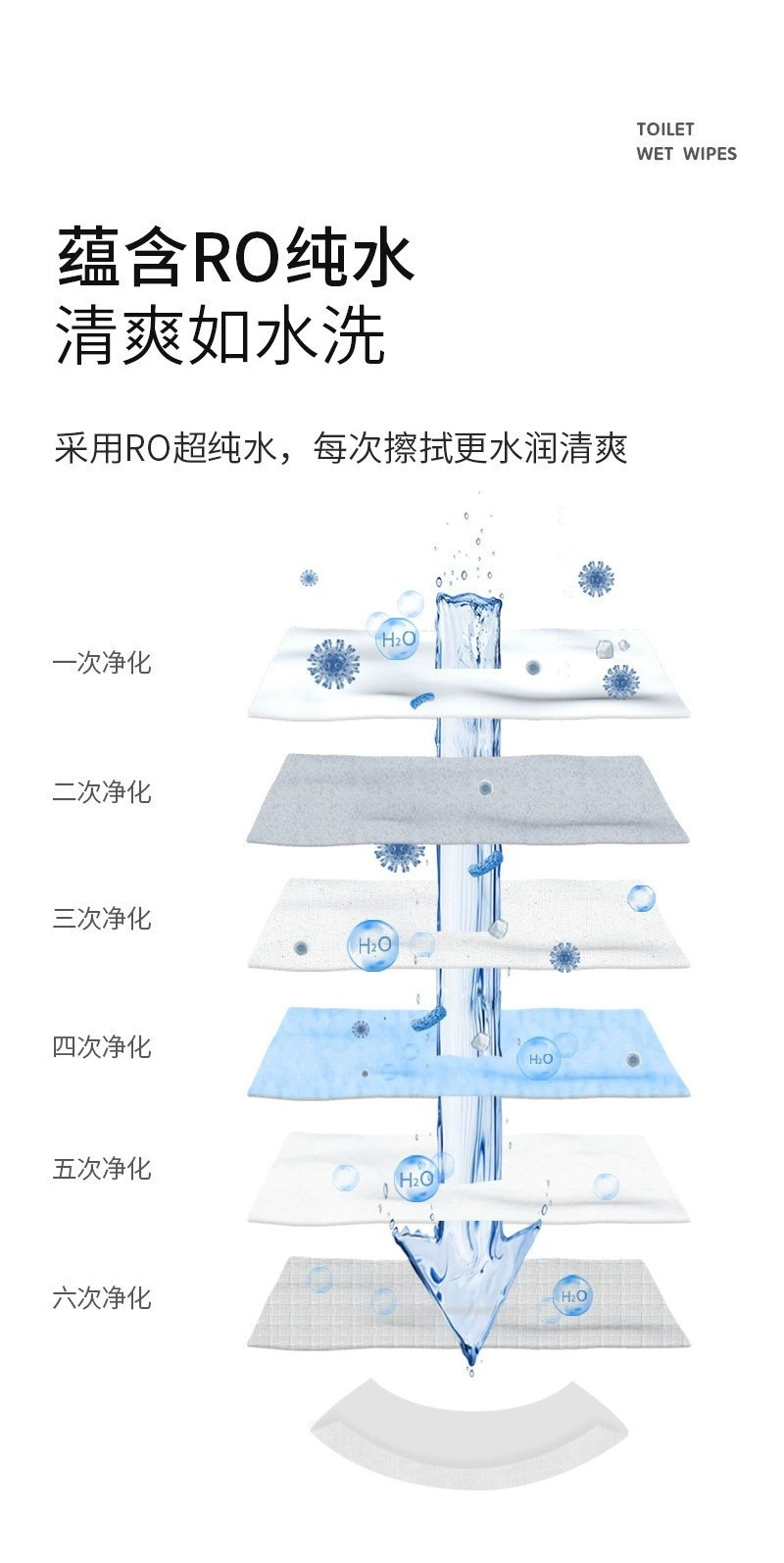 【4包320抽券后12.9】天真贝比安柔湿厕纸擦屁股厕所纸巾厕纸湿巾卫生纸