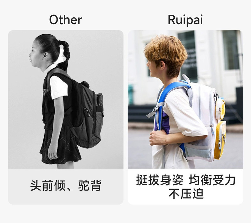 RUIPAI德国IGR认证儿童书包小学生护脊减负儿童轻便防水双肩包书包