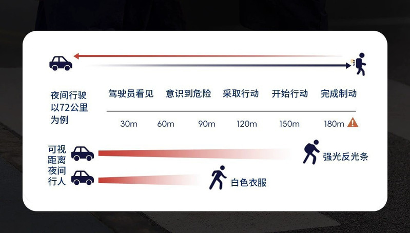 RUIPAI德国IGR认证儿童书包小学生护脊减负儿童轻便防水双肩包书包