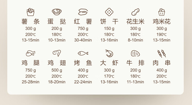 苏泊尔 空气炸锅家用智能无油烟5.5L大容量KJ55D78