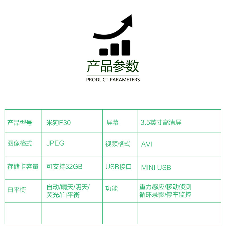 米狗 行车记录仪F30