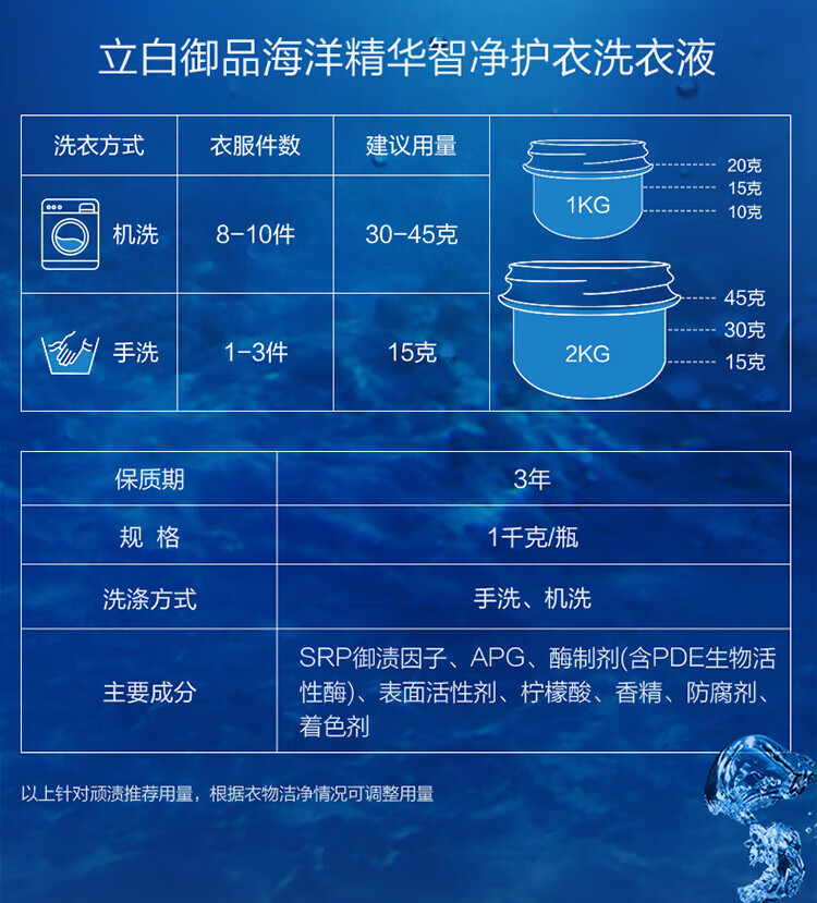 立白Liby 御品海洋精华智净护衣洗衣液1kg