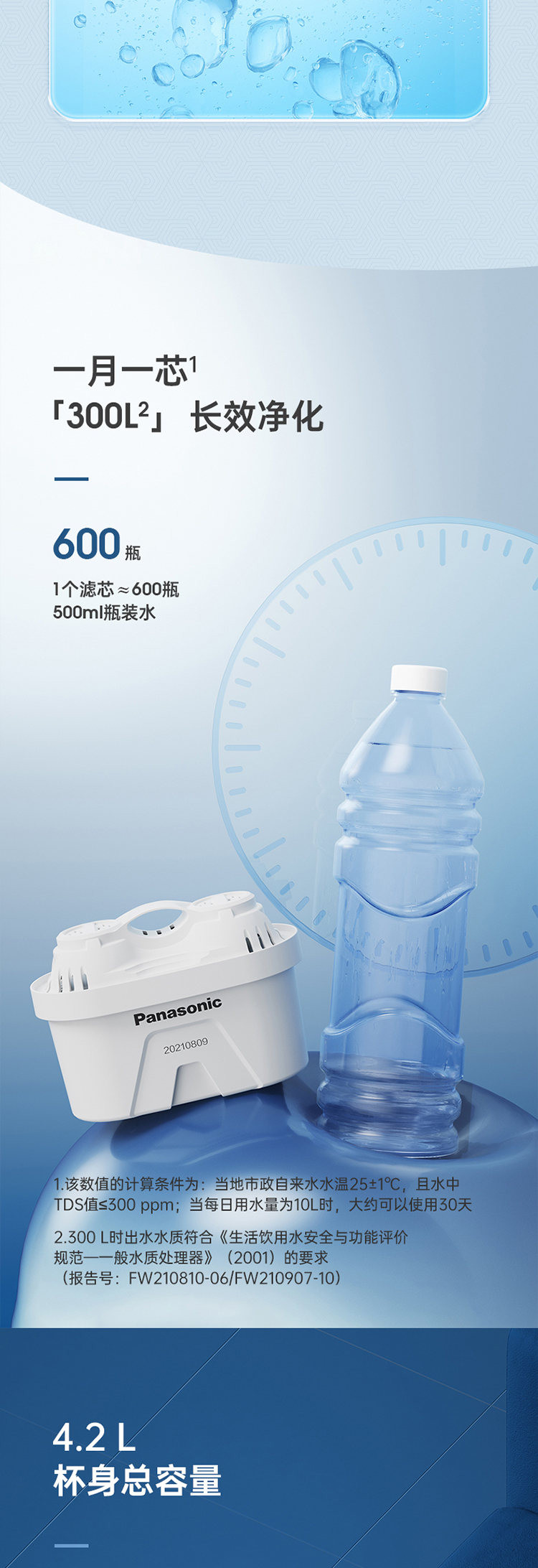 松下/PANASONIC 净水壶家用滤水壶TK-EUNP51A