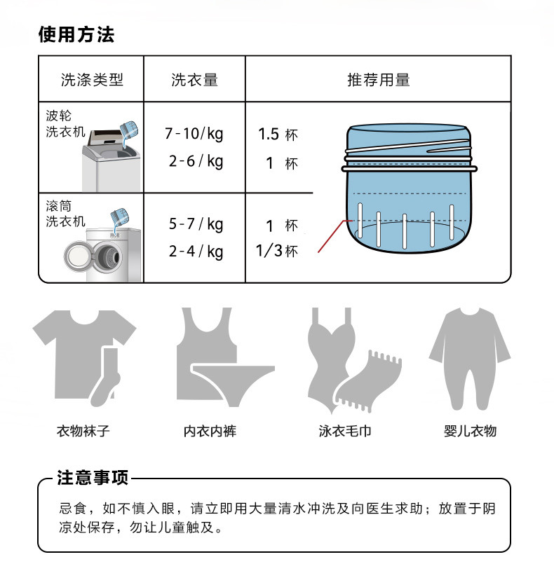 威露士/WALCH La有氧洗威露士洗衣液松木1L +柠檬袋装500ml*2