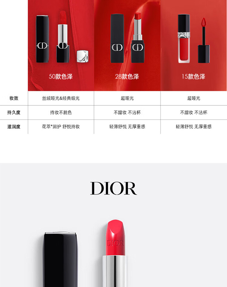 迪奥/DIOR 烈艳蓝金唇