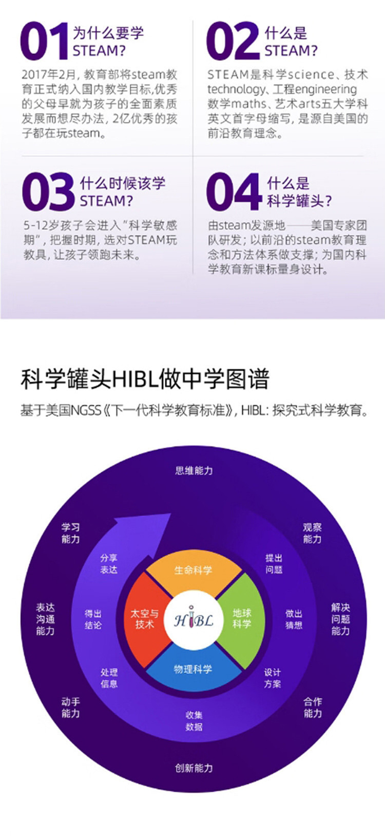 科学罐头 太阳系行星语音投影仪120473