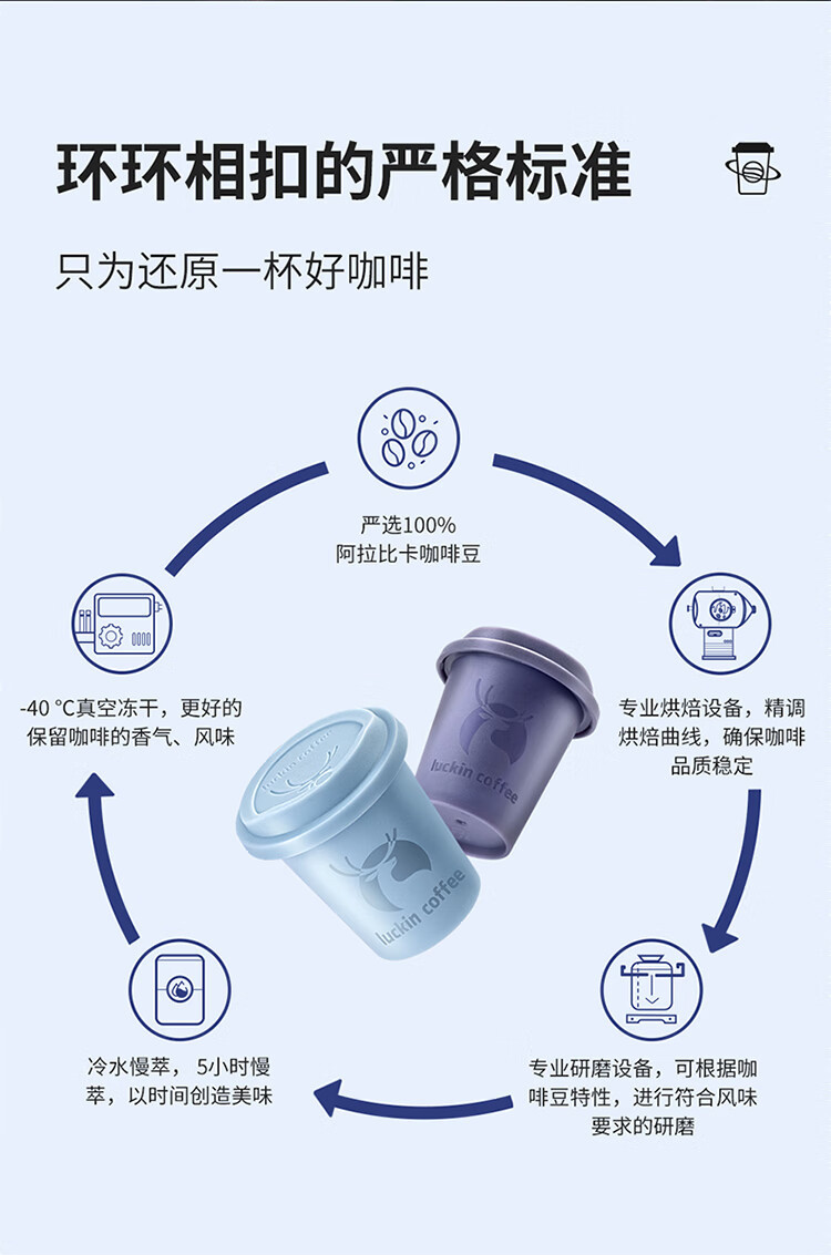 瑞幸咖啡 2g*60颗/盒 元气弹2.0即溶咖啡固体饮料