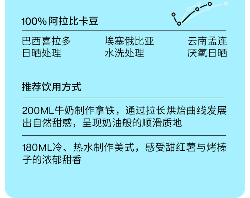 三顿半  超即溶冻干咖啡粉56颗混合装