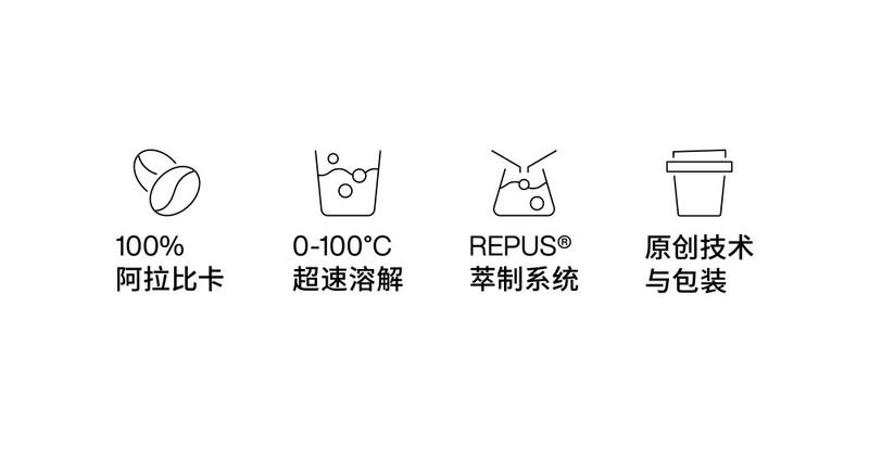 三顿半  超即溶冻干咖啡粉56颗混合装