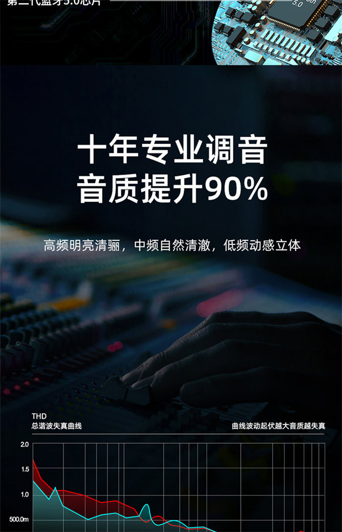 巴赫约翰 AI语音智能蓝牙音箱Q3 PLUS