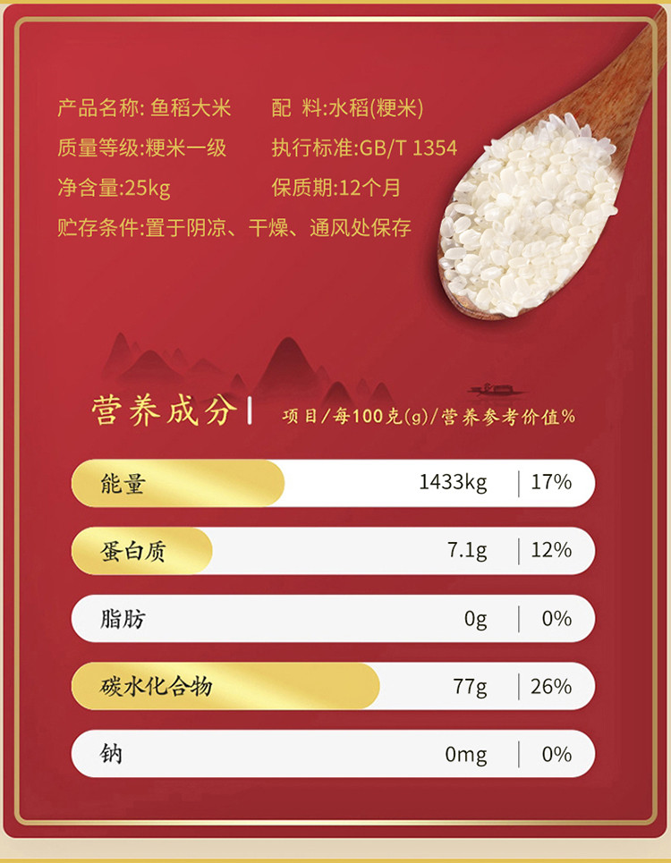 邻家饭香 东北大米鱼稻大米 25kg/袋 非真空包装