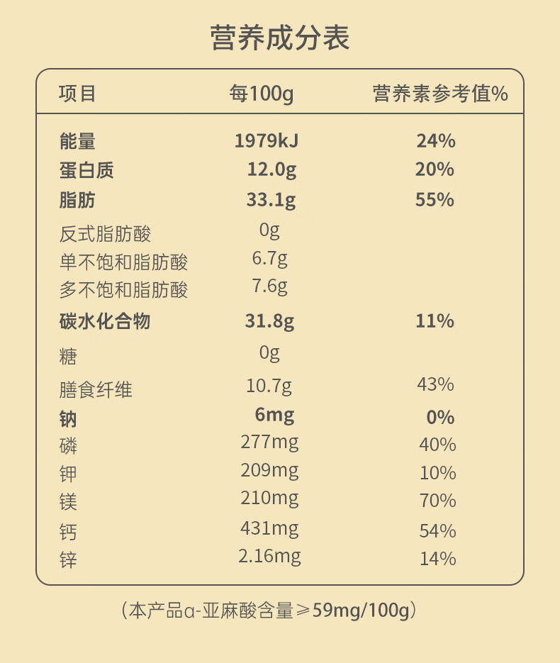 燕之坊 黑芝麻丸81g 独立小包装九蒸九晒健康零食即食手工糕点