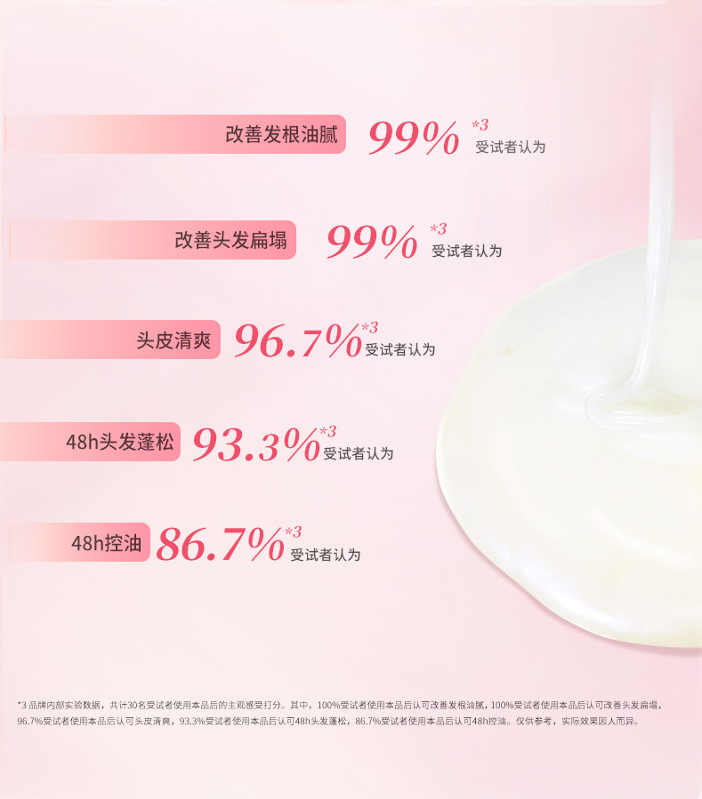 阿道夫 精油洗发乳液(轻柔丝滑)800g