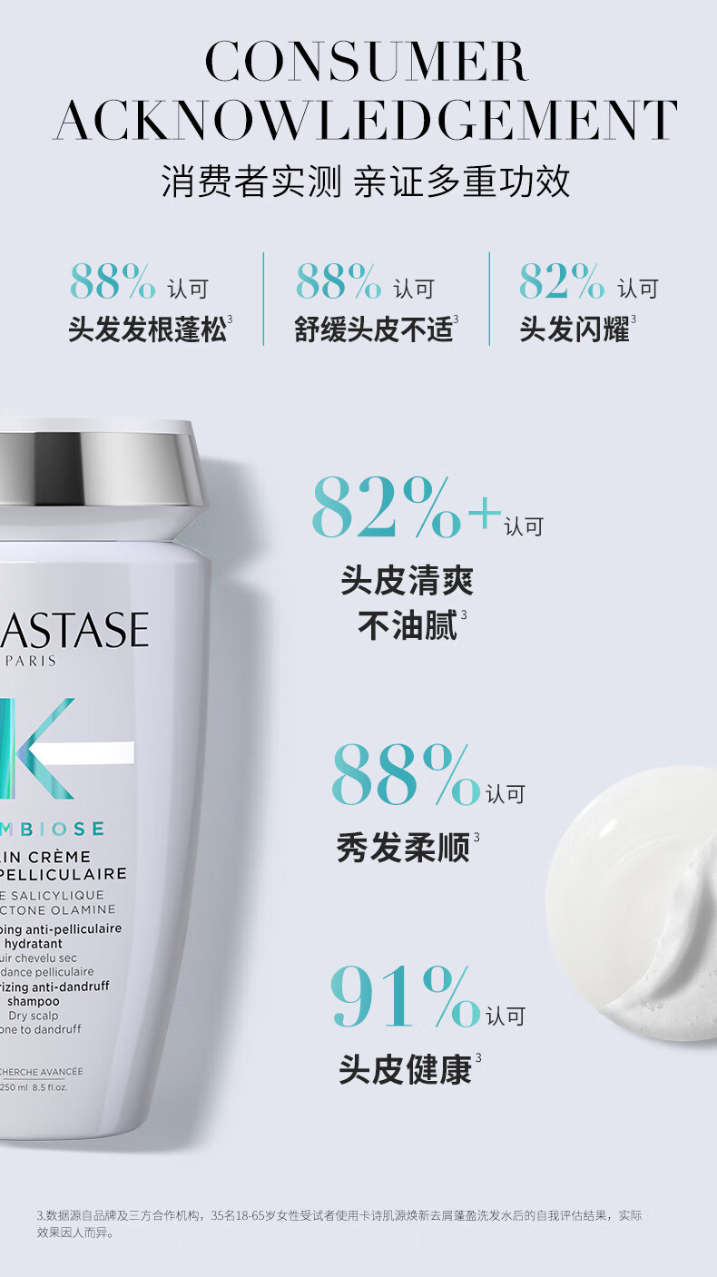 卡诗/KERASTASE 肌源焕新去屑蓬盈洗发水 250ml（自在蓬蓬瓶）