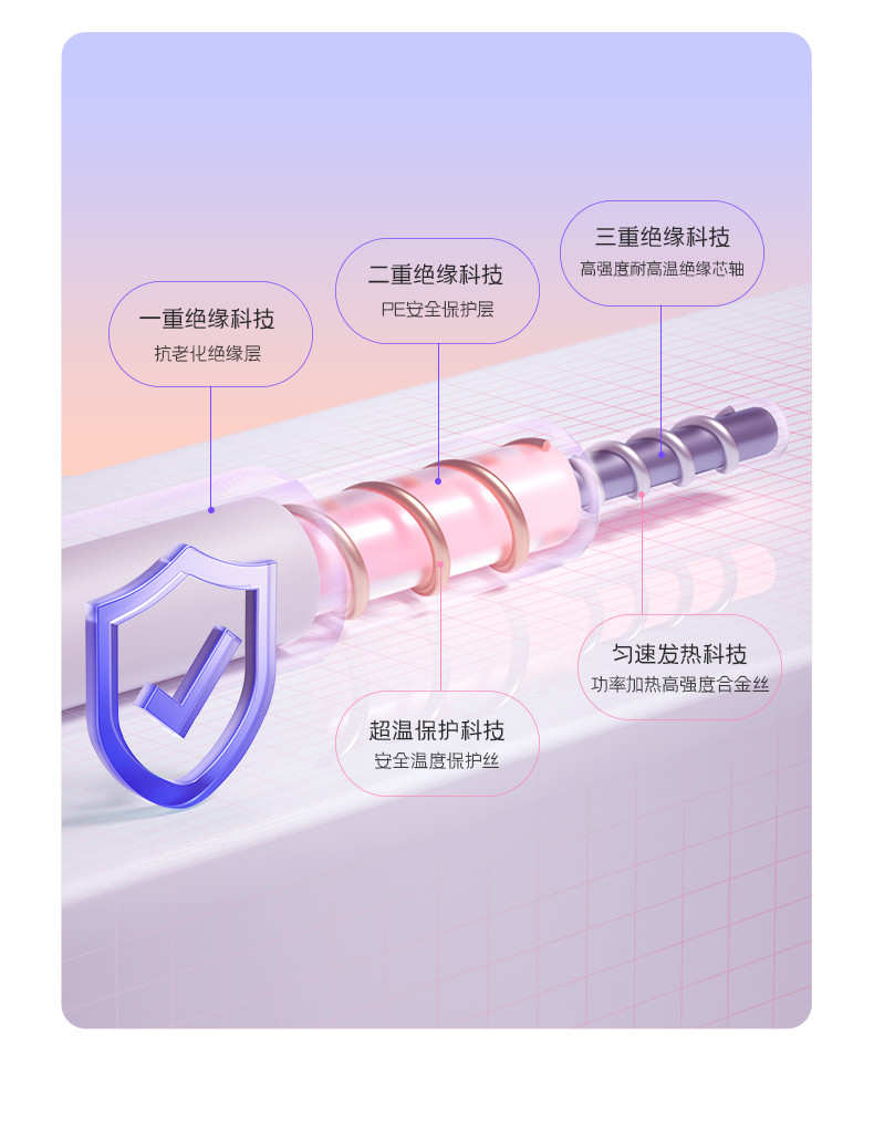 彩虹(RAINBOW) 全线路安全调温电热毯T1570 1.5*0.7米