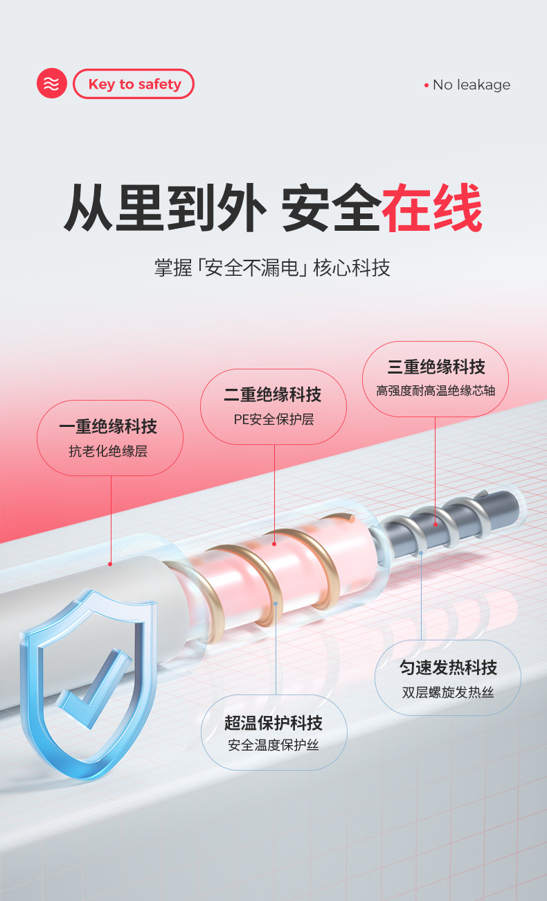 彩虹(RAINBOW) 全线路安全保护调温电热毯XL1202 1.5*1.2米