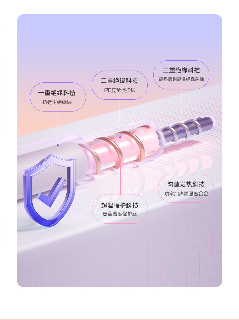 彩虹(RAINBOW) 全线路安全保护双控双温电热毯T2018 2*1.8米