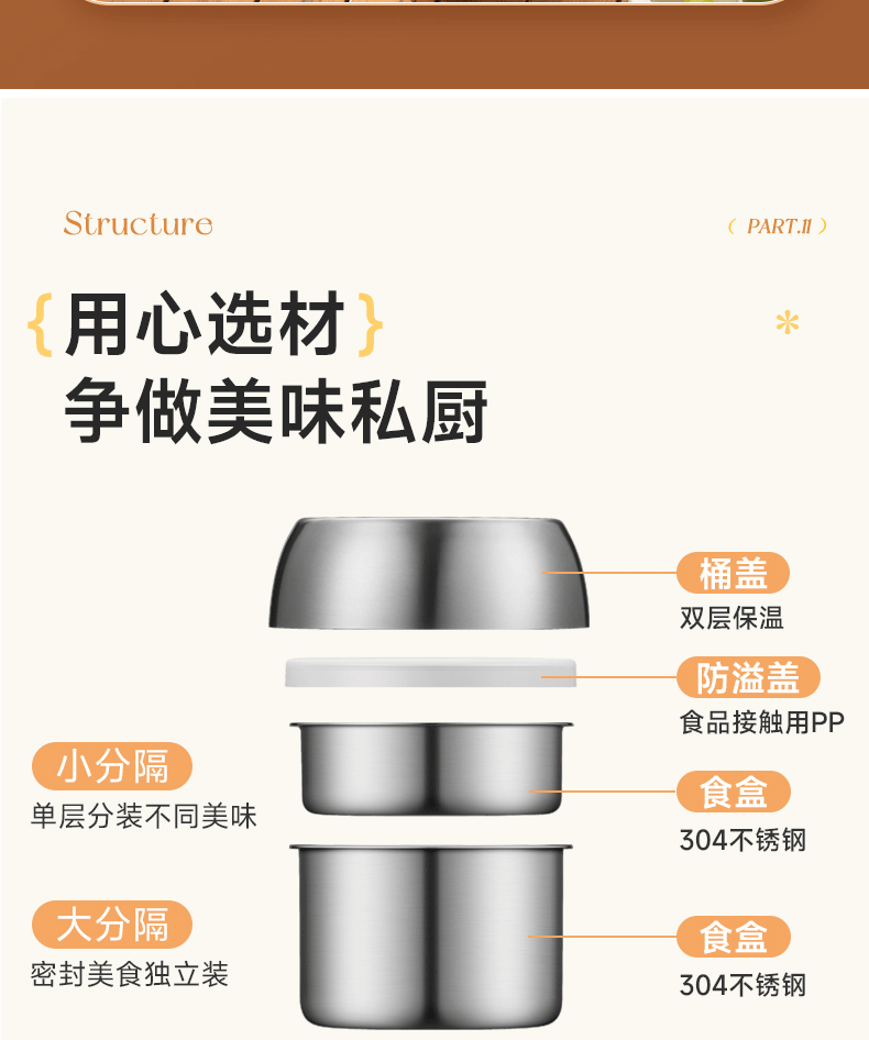 苏泊尔 保温饭盒304不锈钢真空保温桶 KFV20AD10