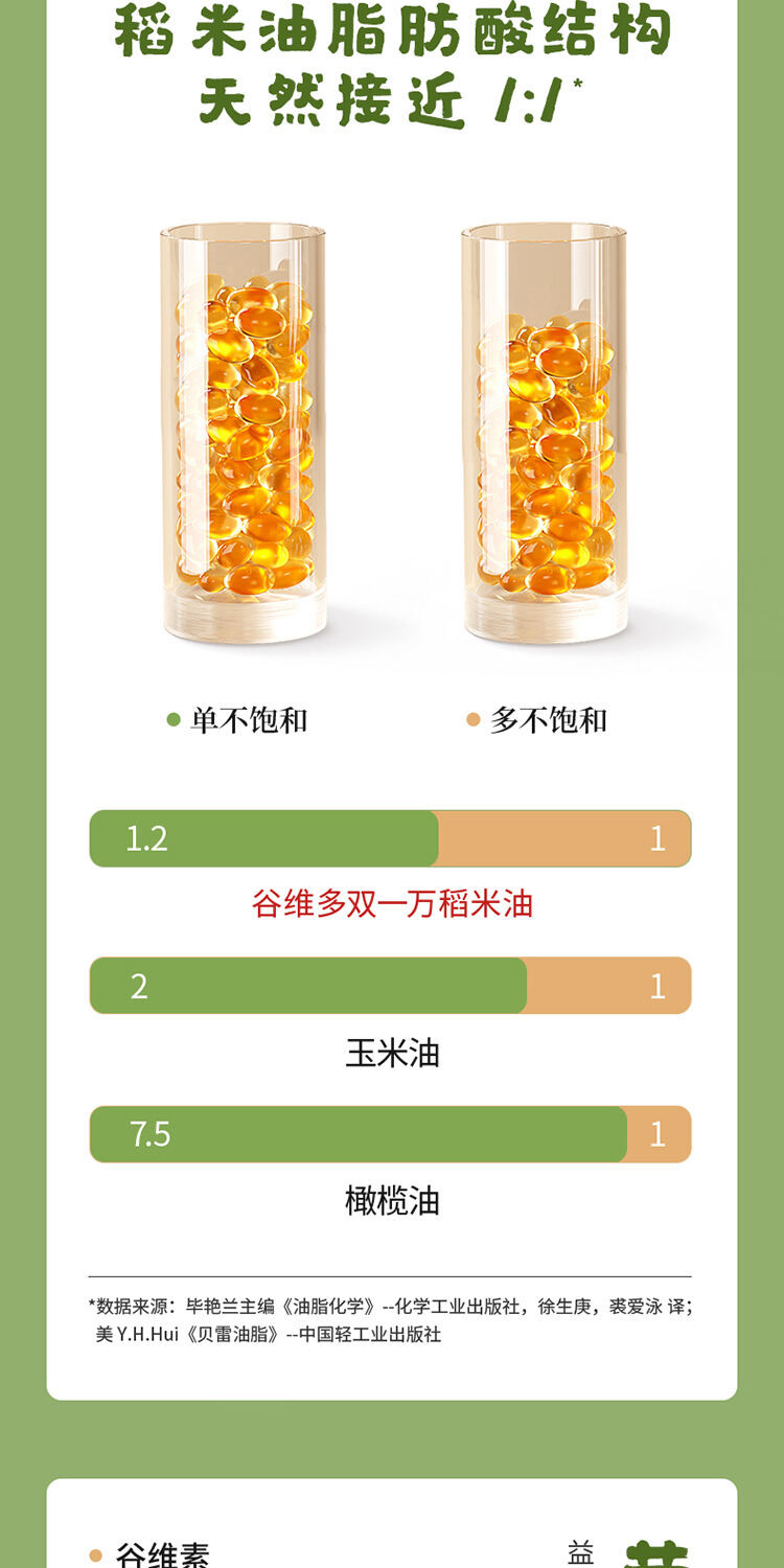 金龙鱼 谷维多双一万稻米油5L