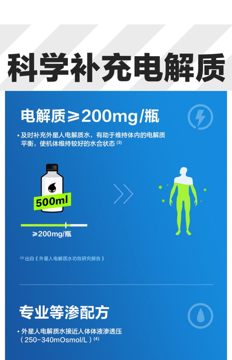 元气森林 外星人电解质水（白桃味/青柠口味/荔枝海盐）500ml*15