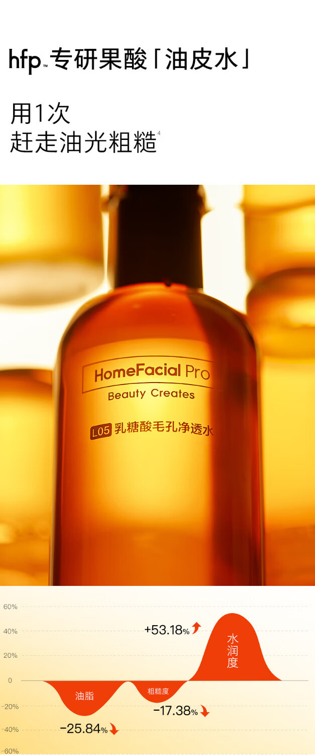 HomeFacialPro HFP乳糖酸毛孔净透水380ml 爽肤水补水保湿果酸精粹水