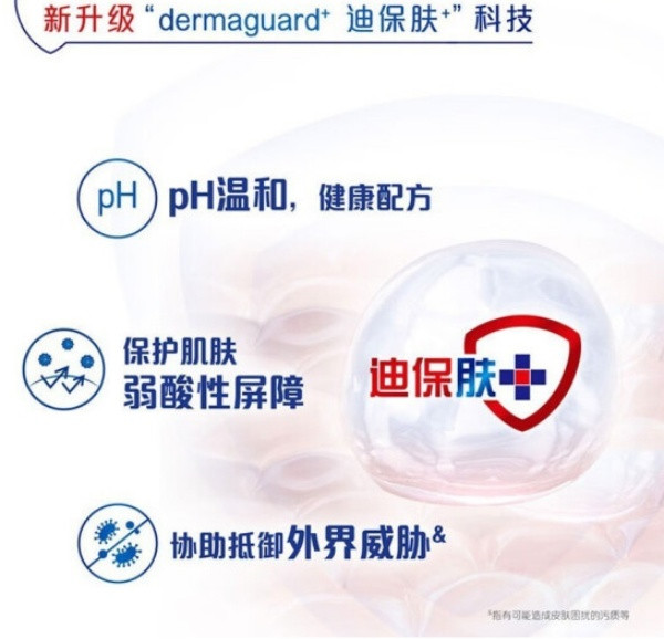 舒肤佳/Safeguard 柠檬清新型沐浴露