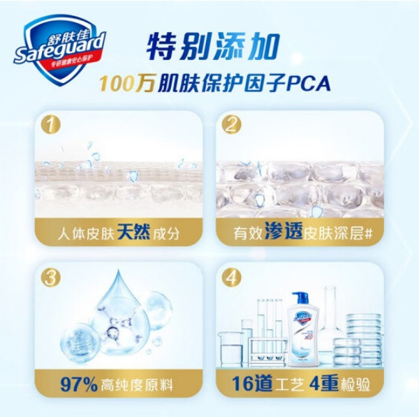 舒肤佳/Safeguard 经典净护沐浴露纯白清香400克