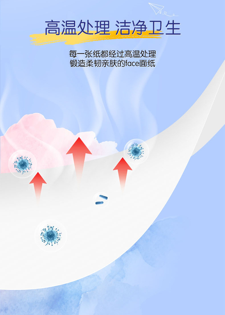 洁柔 抽纸 缤纷系列 自然无香面巾纸 3层100抽/包*20包