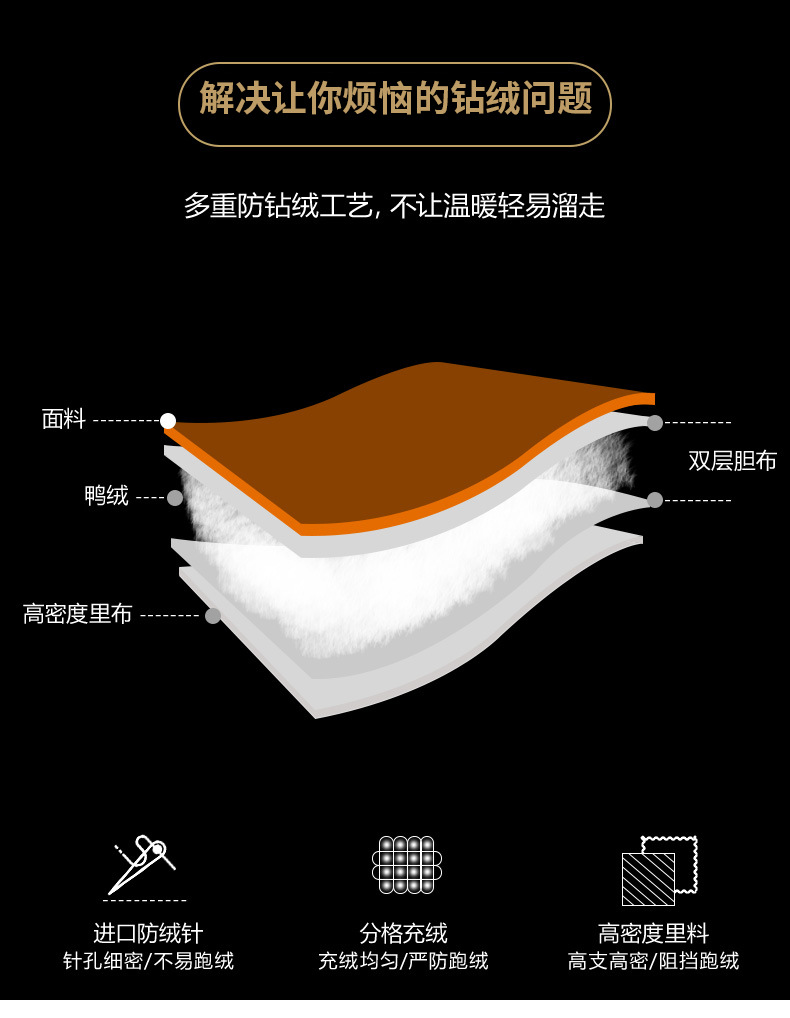  法米姿 连帽羽绒马甲男士白鸭绒保暖背心冬季新款时尚休闲男装