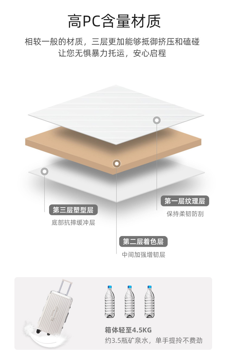 新益美 大容量行李箱女铝框拉杆箱26寸皮箱密码箱