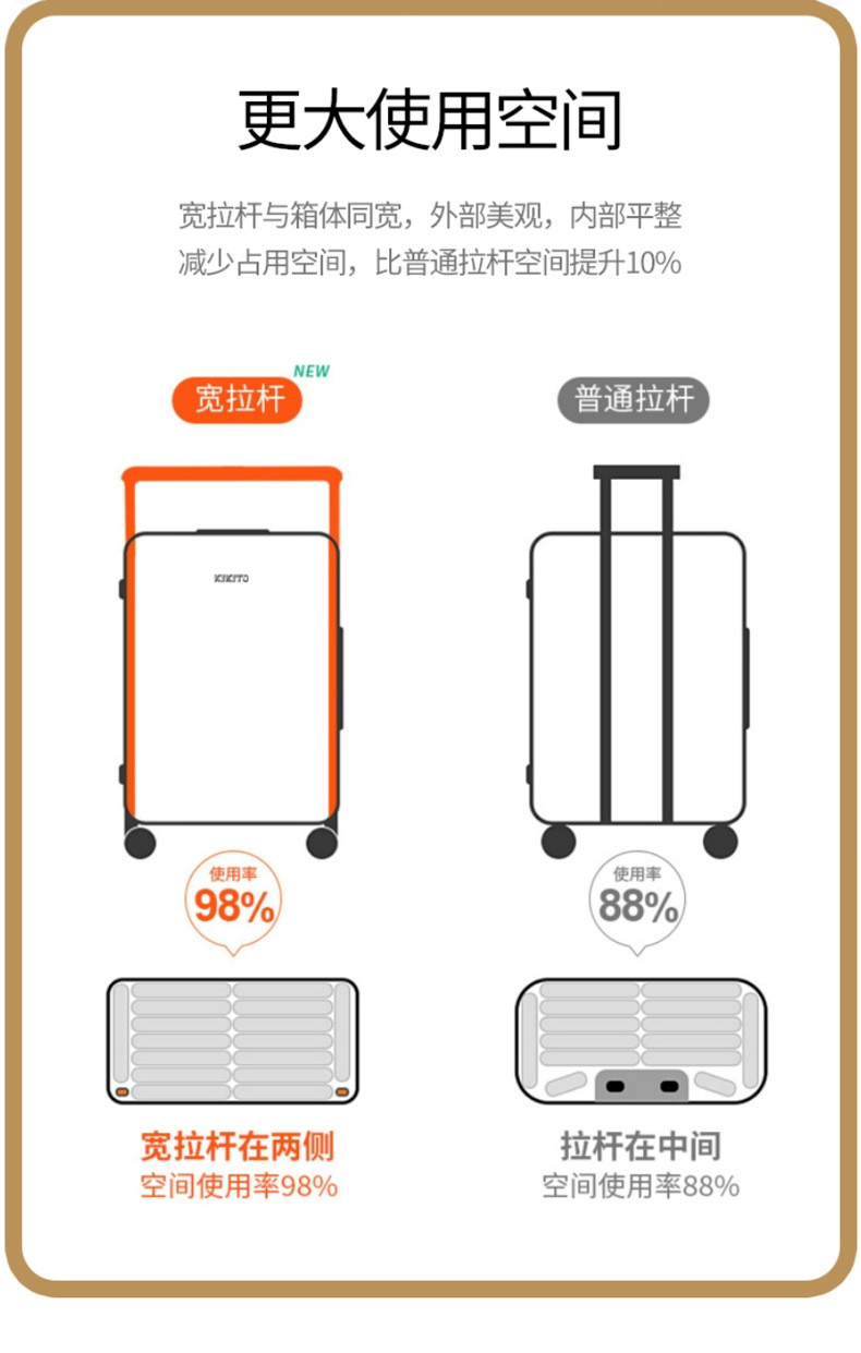 新益美 新款宽拉杆子母箱行李箱女化妆包拉杆箱20寸旅行箱皮箱密 码箱