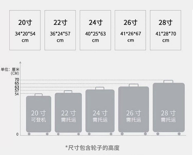 新益美 行李箱女拉杆箱2023新款旅行箱万向轮结实耐用24寸大容量