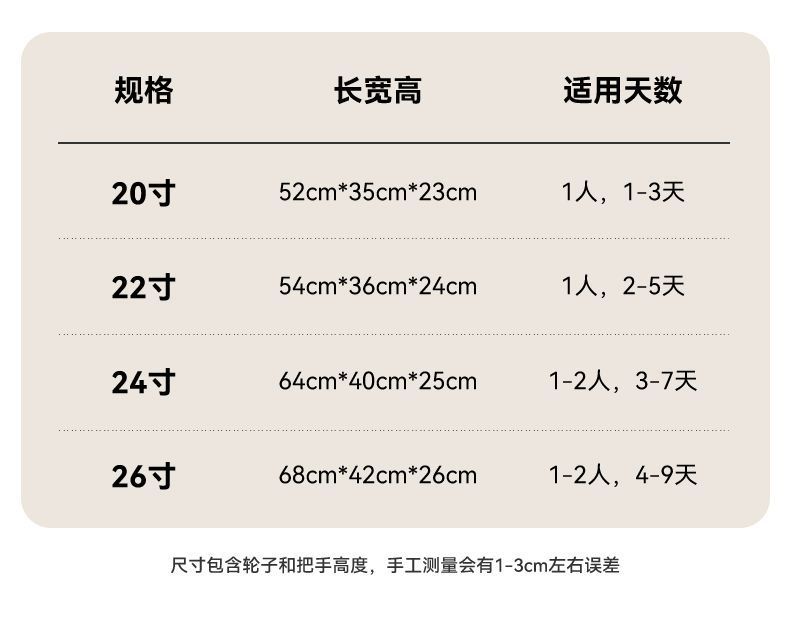 新益美 多功能铝框宽拉杆行李箱20登机万向轮旅行箱结实耐用