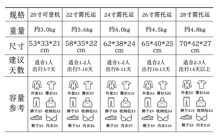 新益美 带杯架大容量旅行箱学生铝框拉杆箱万向轮登机箱