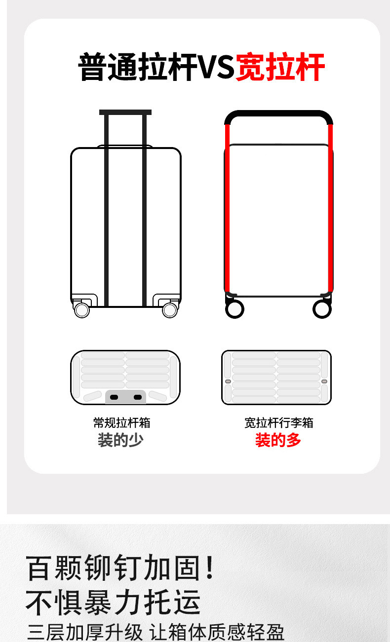 新益美 新款宽拉杆铝框行李箱女学生男密码登机拉杆箱旅行箱