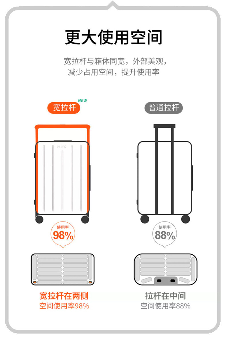 新益美 宽拉杆行李箱24寸抗摔前开盖拉杆箱20寸登机箱旅行箱