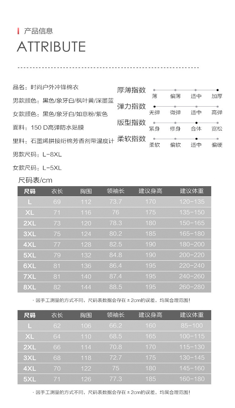 法米姿 大码加绒加厚石墨烯功能性棉服保暖冬装爆款工装